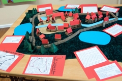 Stadtmodell